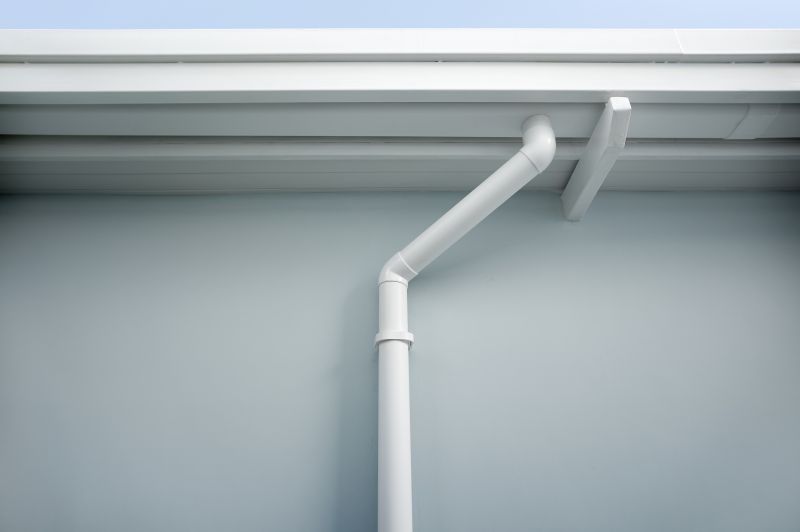 Gutter System with Splash Blocks